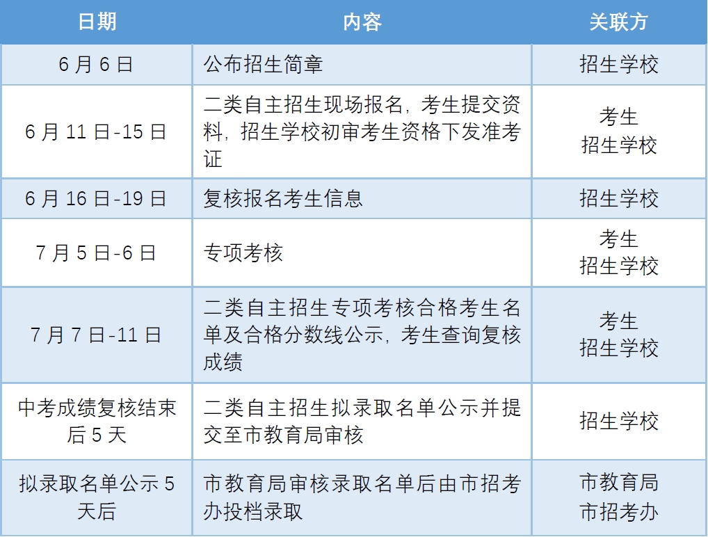 d3bc54e9-1bb4-4a13-bbcc-8005573252e1.jpg 深圳美深画室