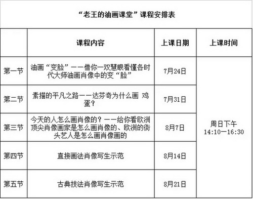 深圳美深画室